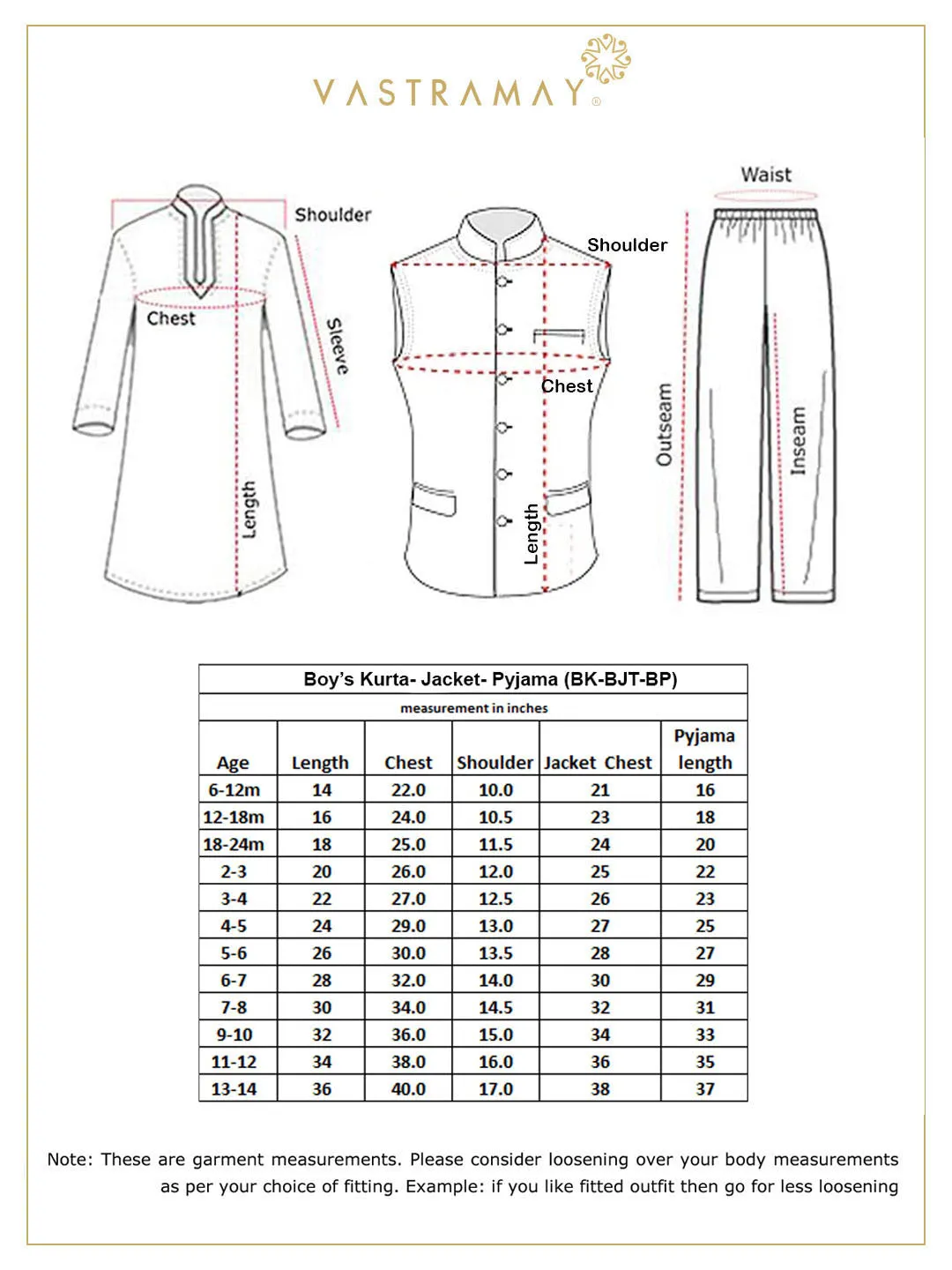 Jashvi Boys' Aqua Jacket,Kurta And Pyjama Set.