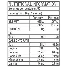 Pure Carbs Natural Timed Release Formula (Vegan)