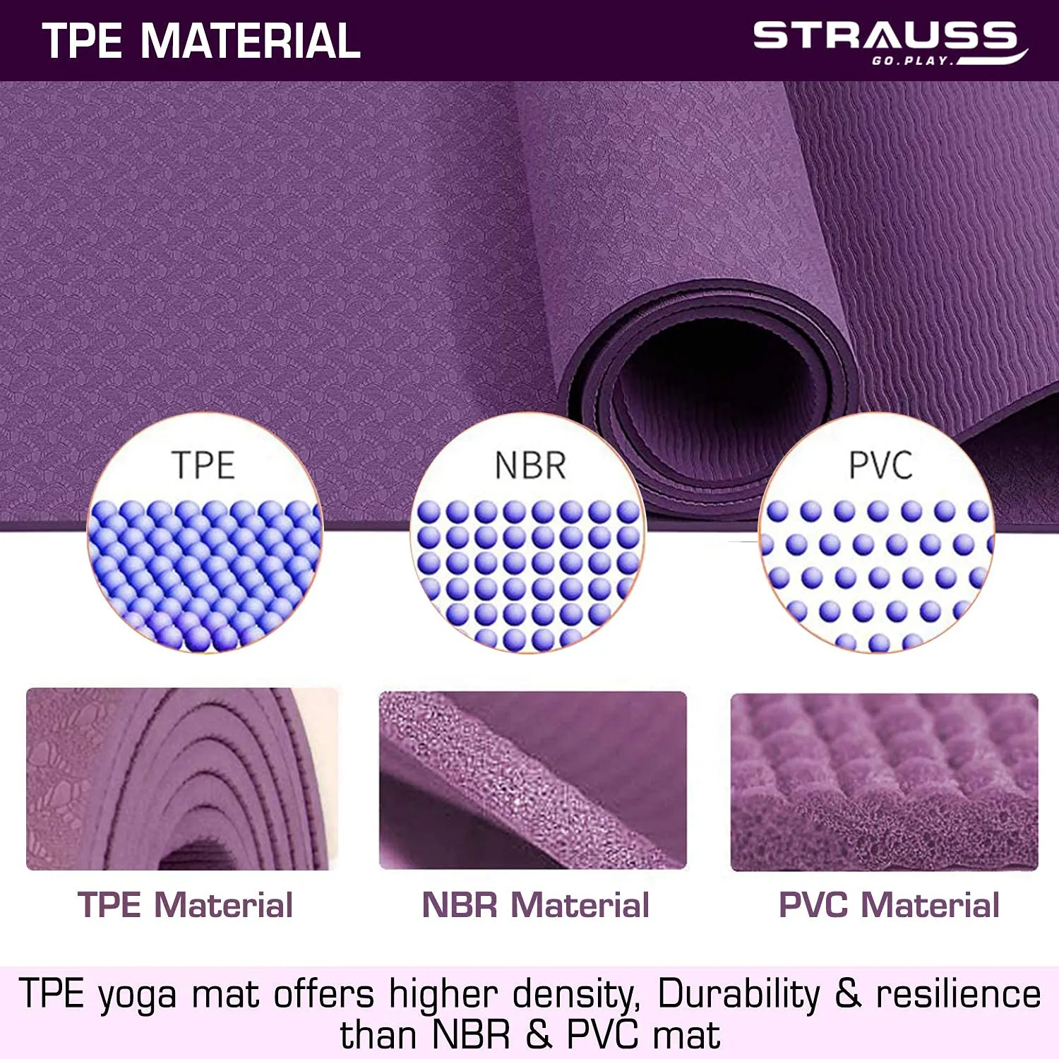 Strauss TPE Eco-Friendly Yoga Mat with Carry Bag |Anti-Slip Exercise & Fitness Yoga Mat for Men & Women|Home & Gym Mat for Workout, Yoga,Pilates & Floor Exercises|Sizes: 4mm/6mm/8mm,(Purple)